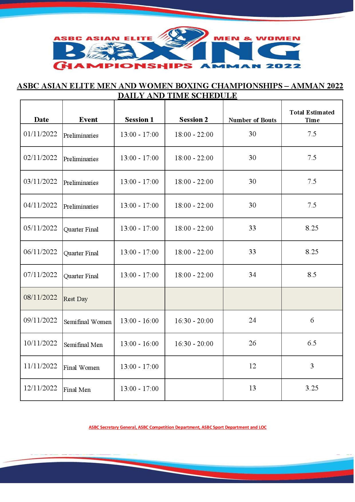 The planned competition schedule of the ASBC Asian Elite Boxing