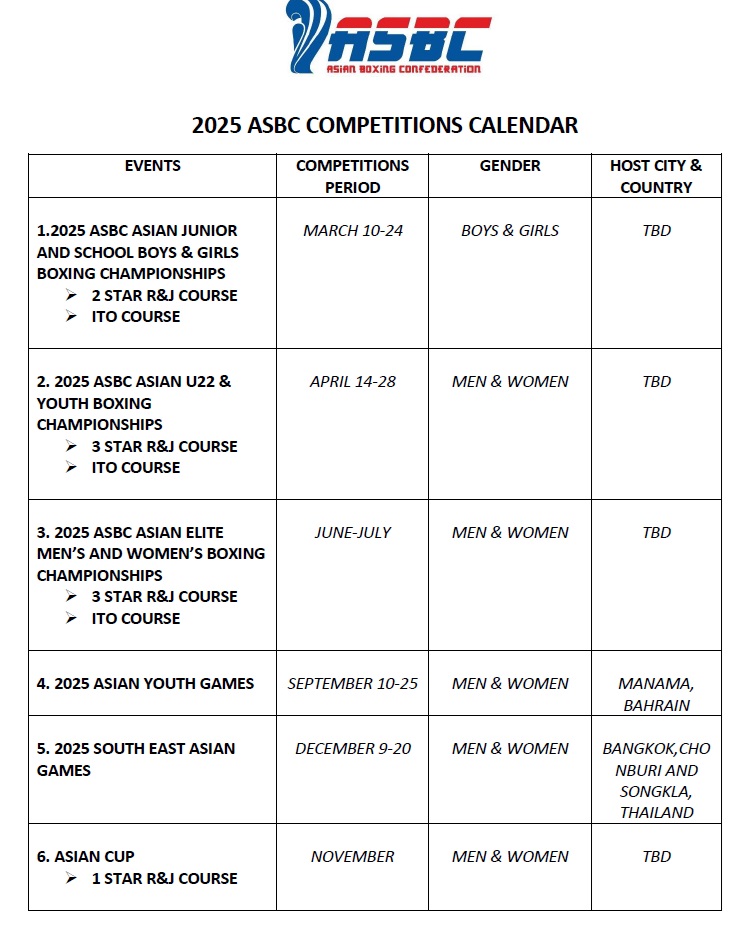 ASBCNEWS Asia Boxing